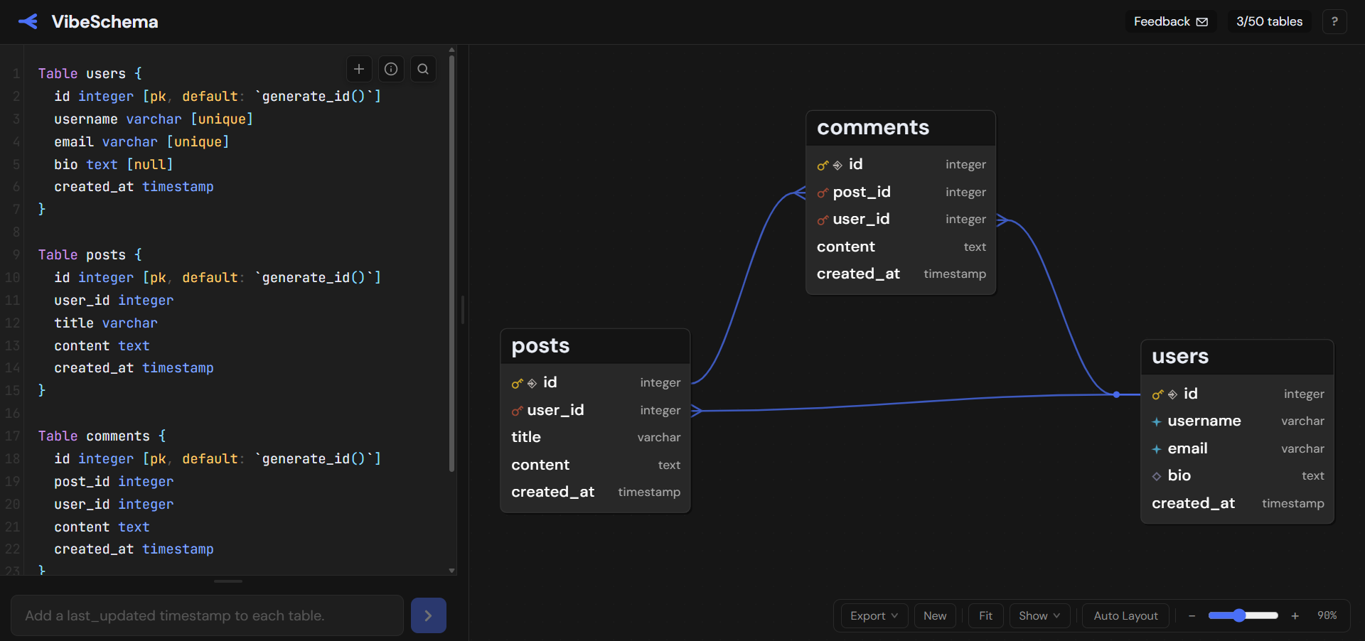 VibeSchema editor showing an ER diagram with tables, fields, and relationships