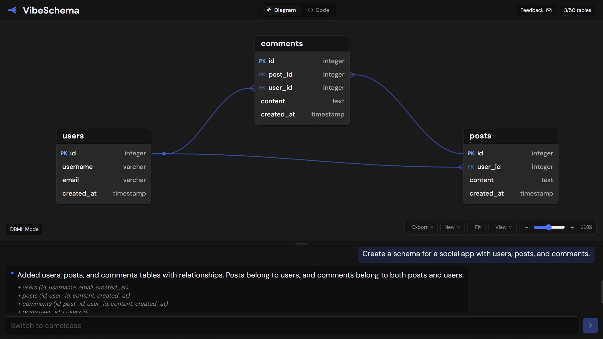 VibeSchema AI database schema generator showing ER diagram with tables, fields, and relationships